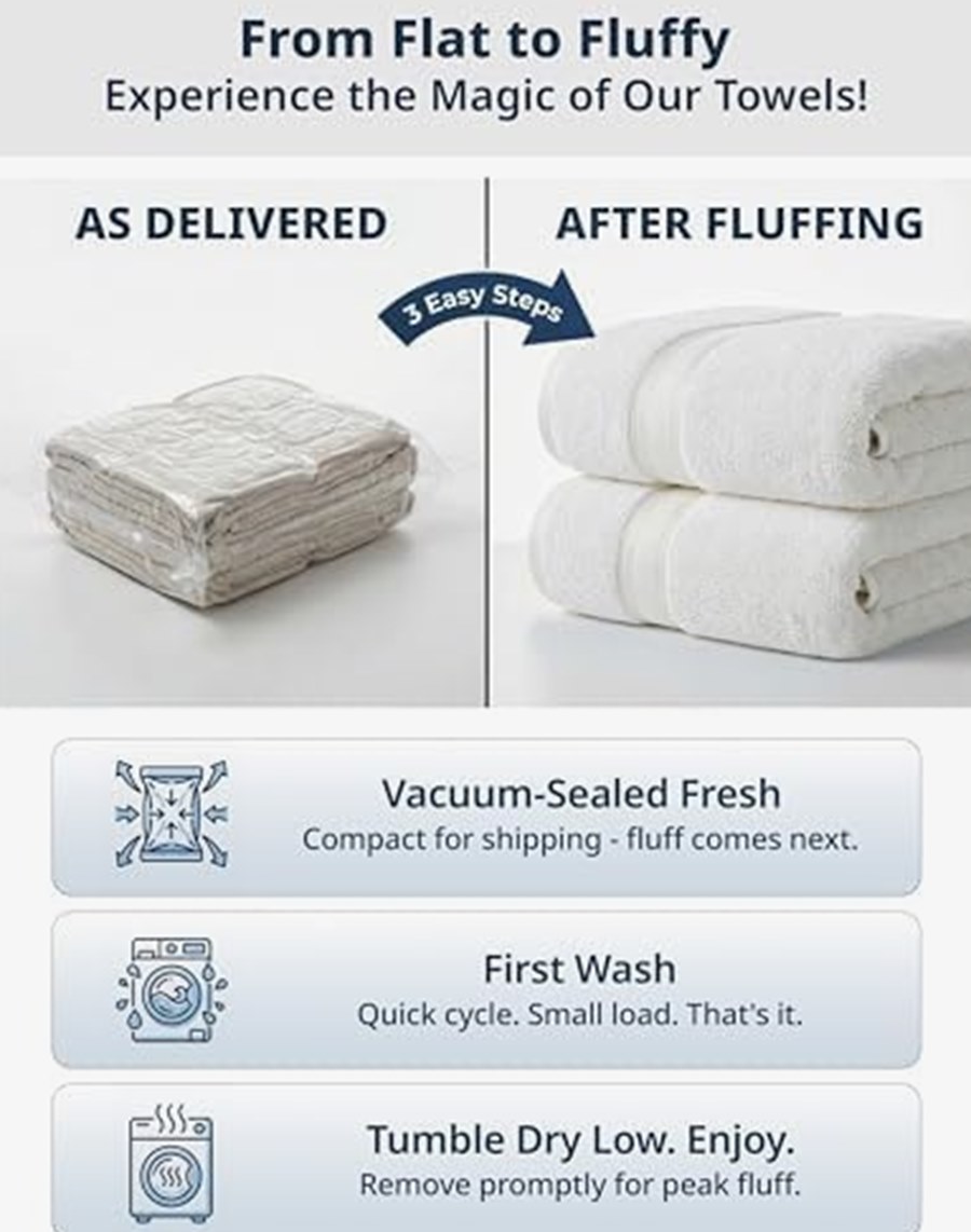 Bath Towel Set, 12-Piece, Mercerized Zero-Twist Cotton — photo 4 of 6