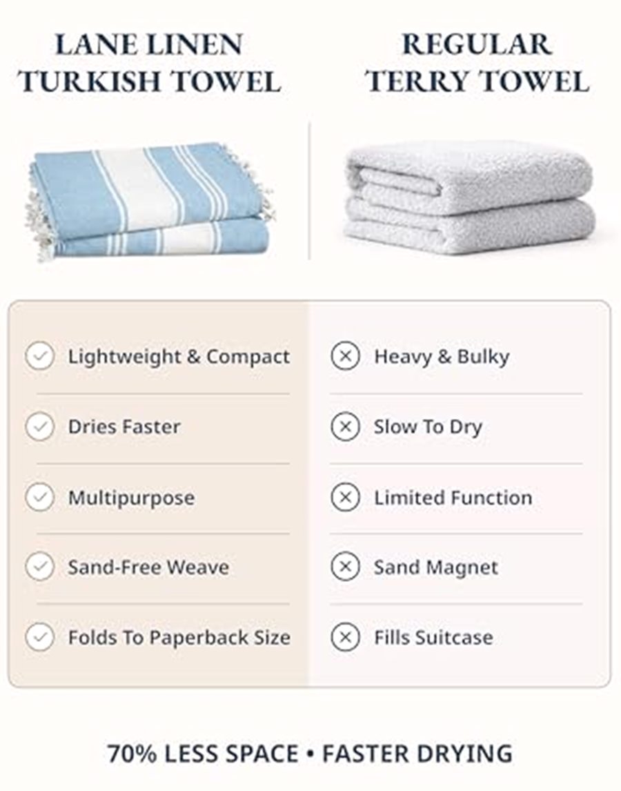 Oversized Beach Towels, 2 Pack, 39