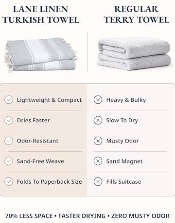 Oversized Beach Towels, 4 Pack, 39