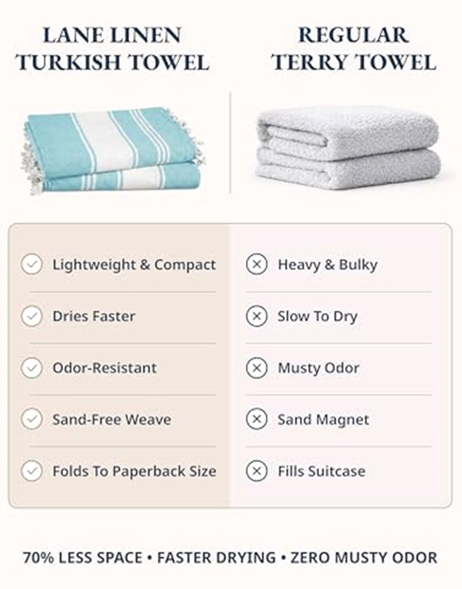 Turkish Beach Towels, Set of 6, Large 39